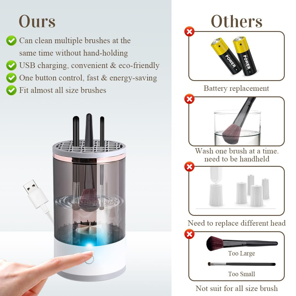 Electric Makeup Brush Cleaner Machine with Cleaning Mat – Automatic Brush Cleaner for All Brush Sizes