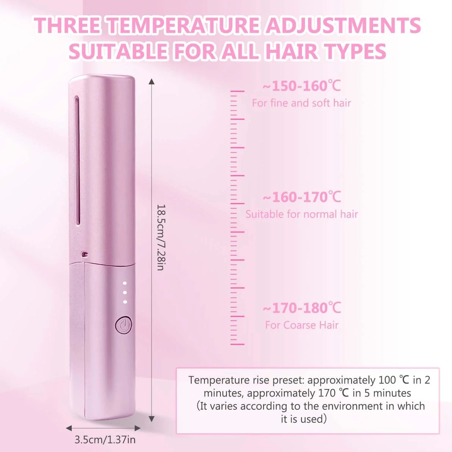 Rechargeable Mini Cordless Hair Straightener Brush – Portable Hot Comb with Negative Ions (Pink)